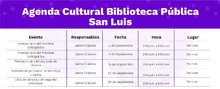 Biblioteca San Luis