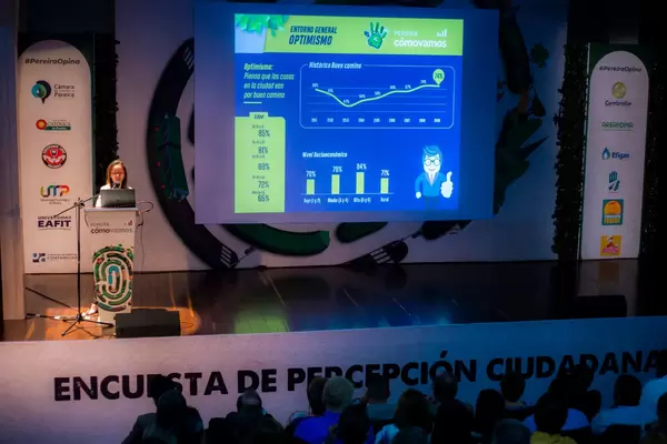 Positivos indicadores de la capital del eje, en encuesta de percepción ciudadana Pereira como vamos 2019